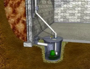sump pump installed in Limerick PA.