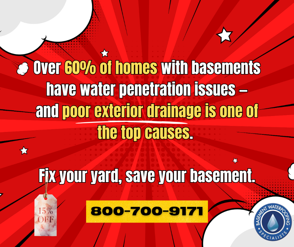 How many homes have basement water damage